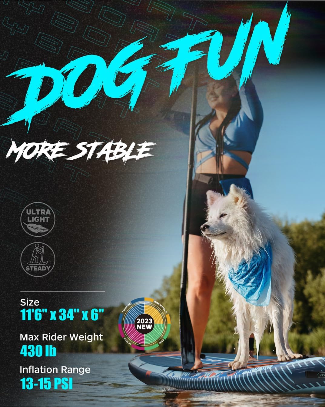 11'6"×34"×6" Extra Wide Inflatable Paddle Board