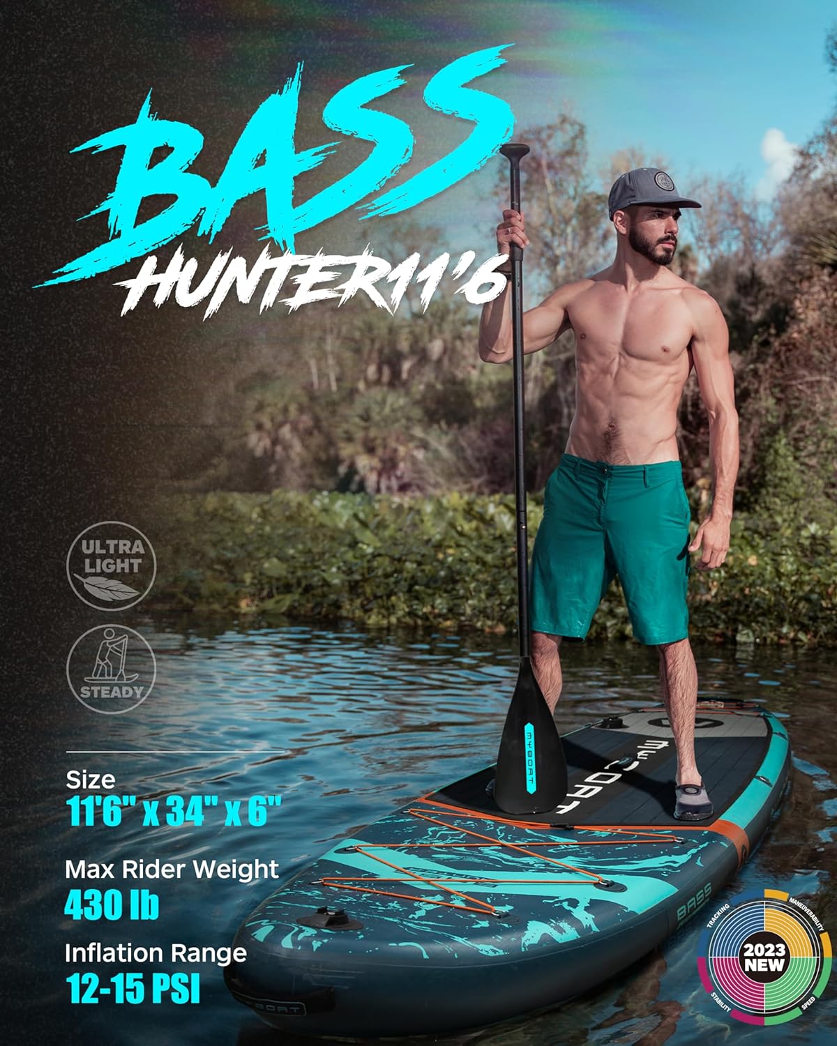 11'6"×34"×6" Extra Wide Inflatable Paddle Board
